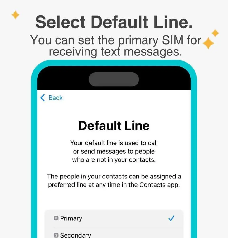 Selecting a preset number allows you to specify your primary mobile number to receive messages (you need to apply to your original telecom operator to activate international roaming for your primary mobile number before you can receive SMS messages).