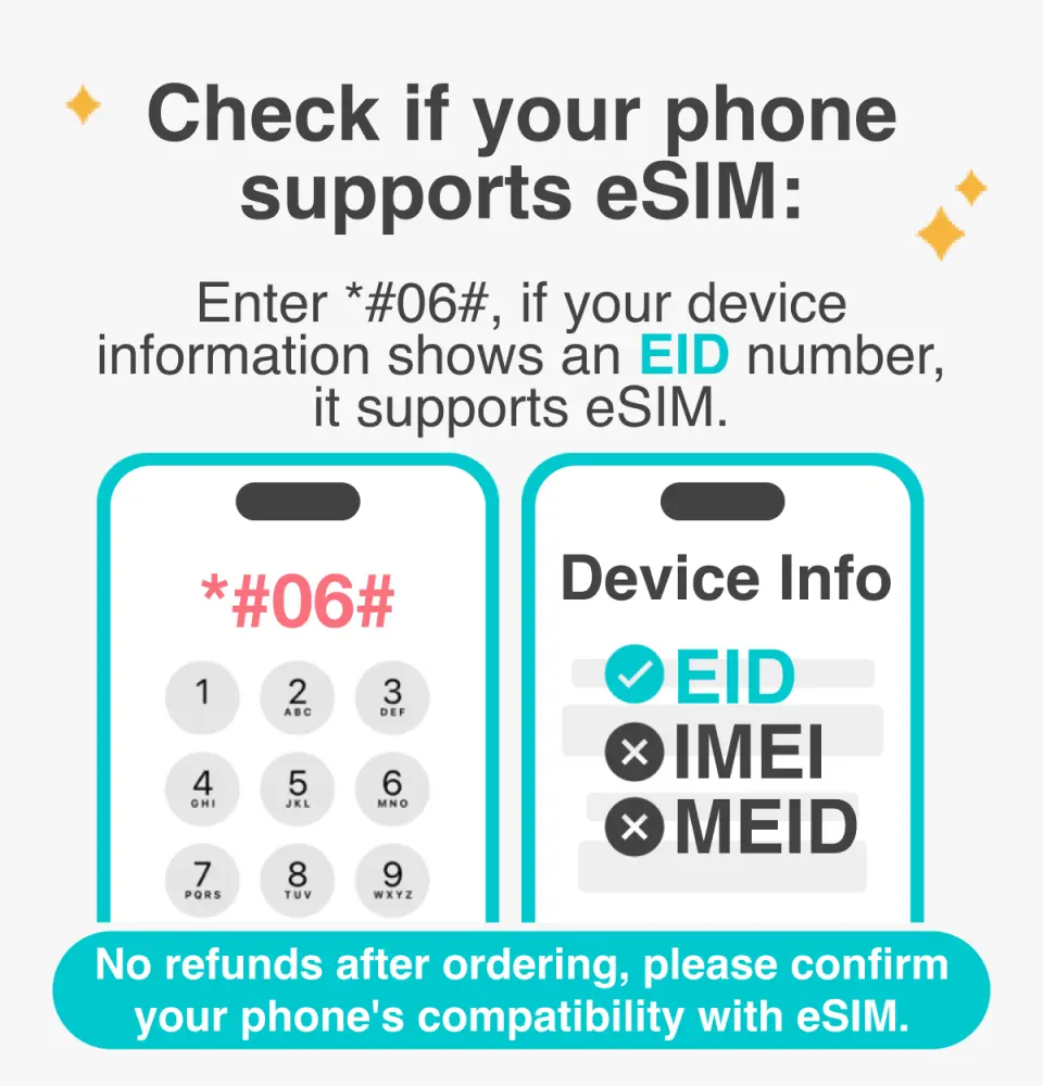 Please confirm whether your device is eSIM compatible before purchasing.