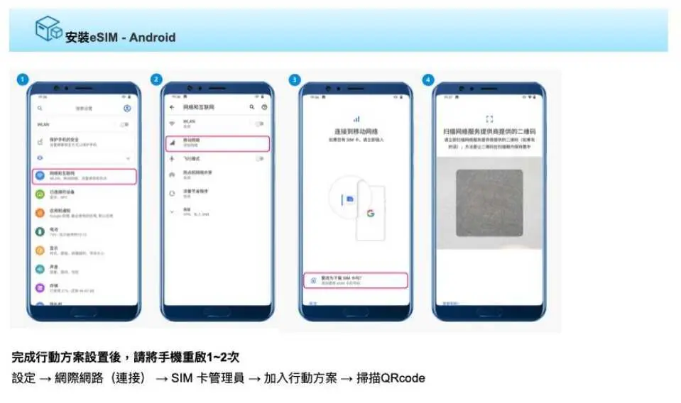 eSIM安裝說明 (Android)