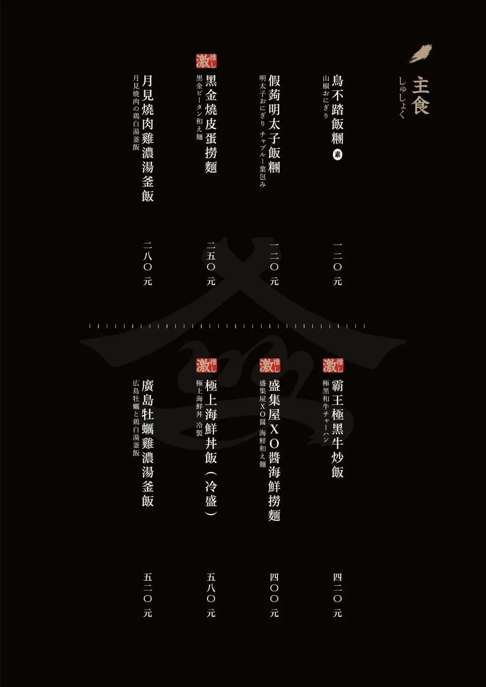 部分菜單參考
