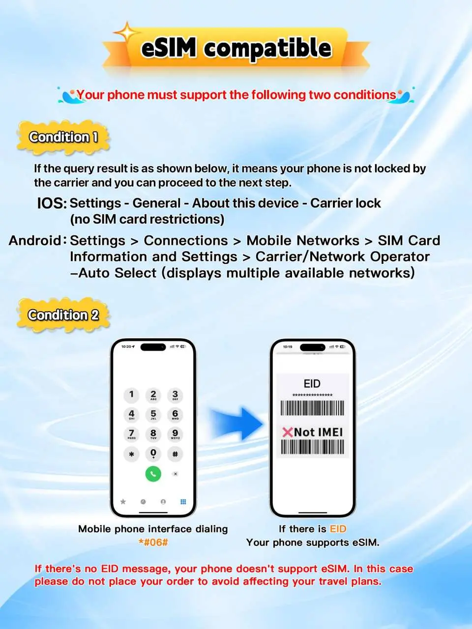 購買前請先確認您的裝置是否適用eSIM