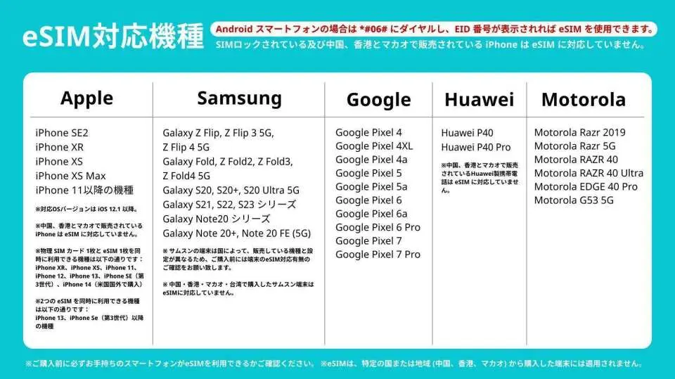 eSIM対応機種