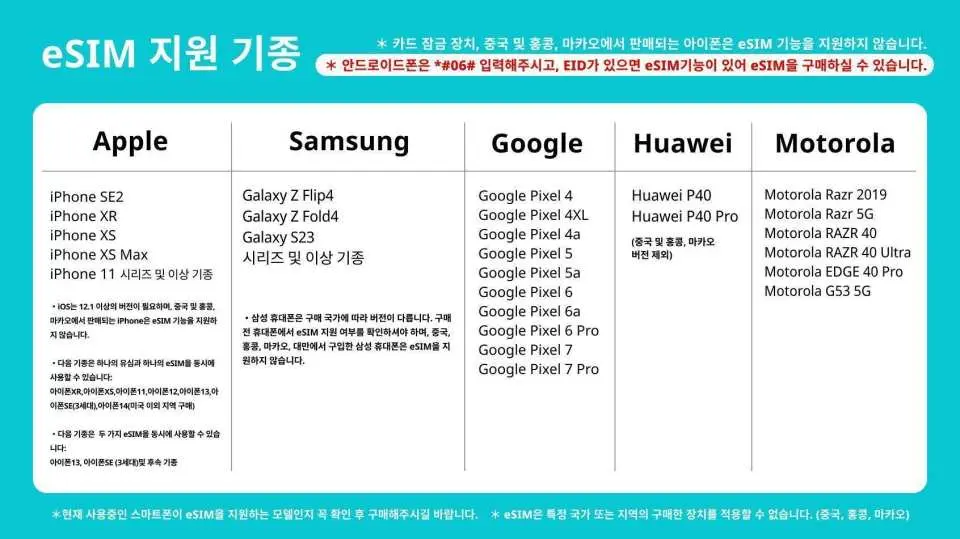 eSIM 호환 휴대폰 모델