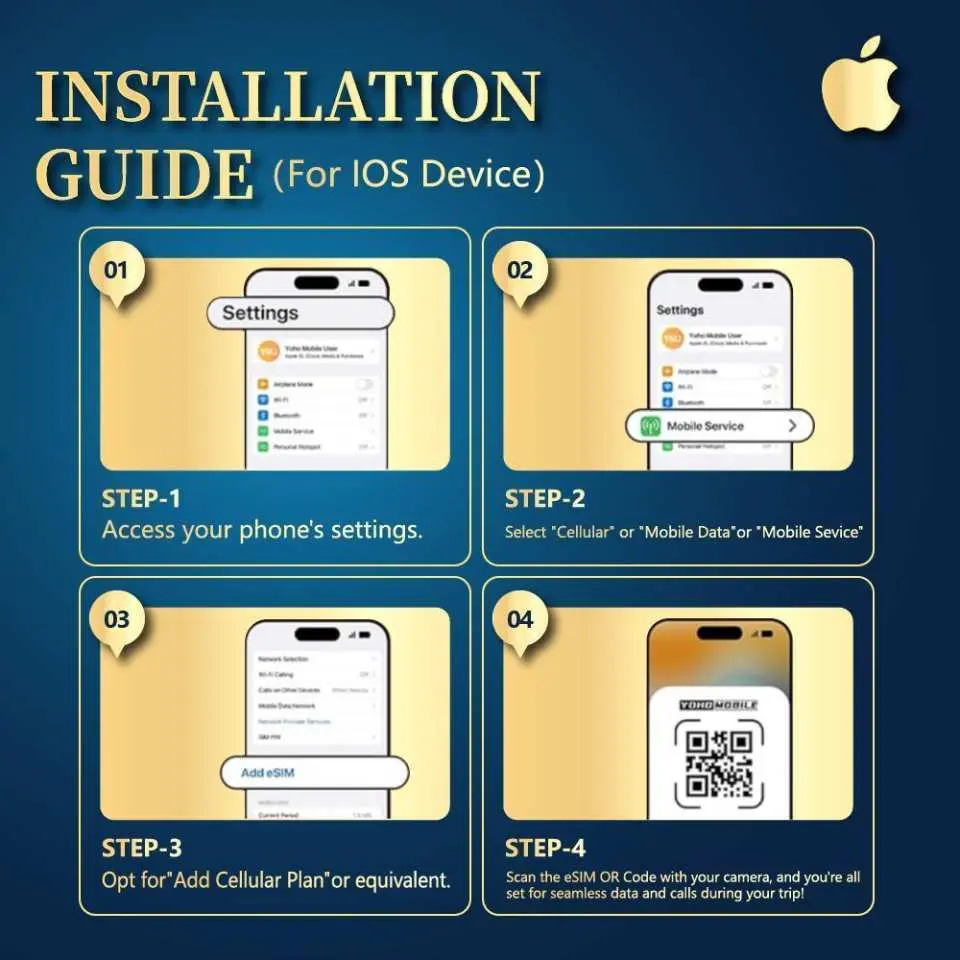 ios 安裝說明