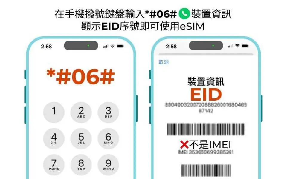 購買前請先確認您的裝置適用eSIM，發送 eSIM QR code後，此產品不可退款