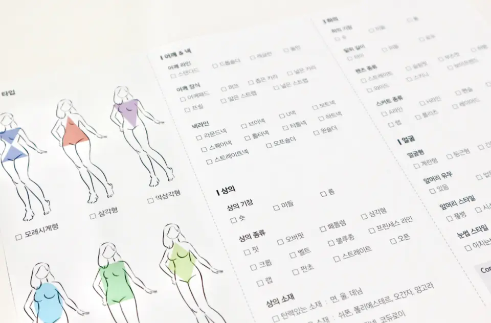 根據您的體型分析，您將了解在選擇服裝和配件時應該選擇哪些款式和版型。這將大大提升您自信展現自我風格的能力。