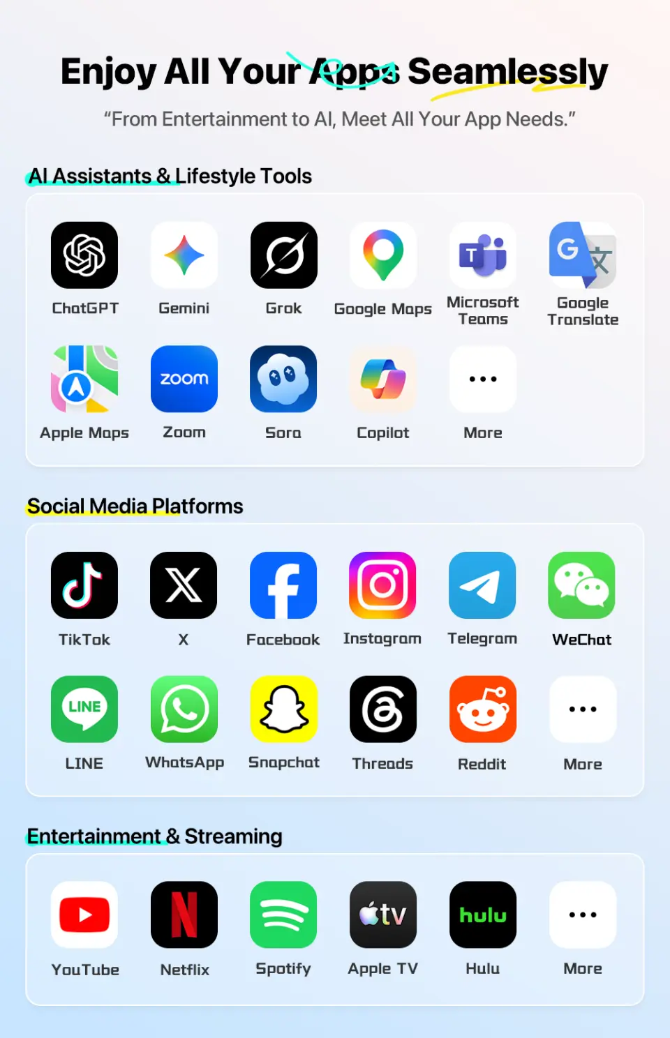 Support APP
