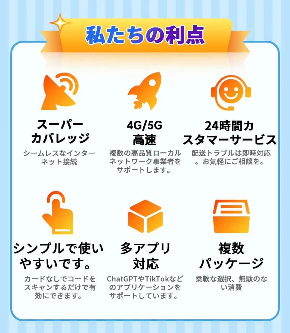 製品の利点