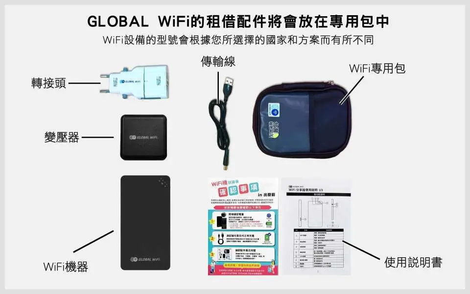 WiFi配件（轉接頭為加購選項）