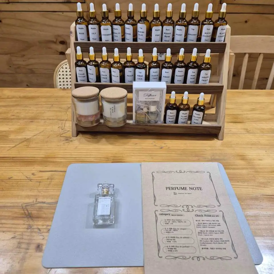 1. Understanding Fragrance Concentrations: Learn about the types of fragrances and their longevity based on their concentration, such as perfume, eau de parfum (EDP), and eau de toilette (EDT).
2. Olfactive Pyramid: Learn the principles of how top, middle, and base notes change over time.
3. Fragrance Families: Understand the characteristics and harmonious combinations of major fragrance families, such as citrus, floral, woody, and musk.
4. Mastering Professional Perfume Tools: Learn how to properly use blotters for scent testing and droppers for transferring fragrances.