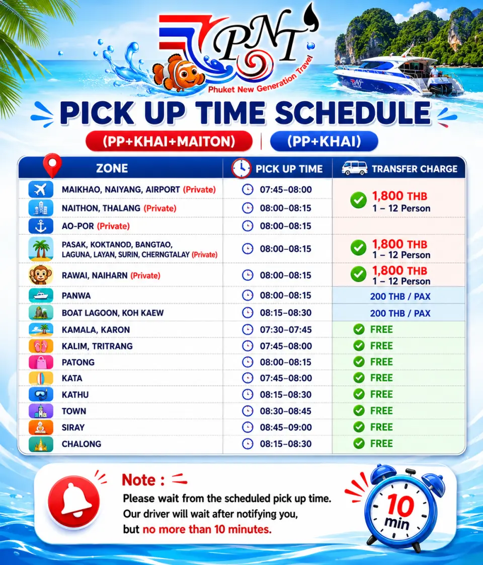 Please check your hotel location and fees in this picture