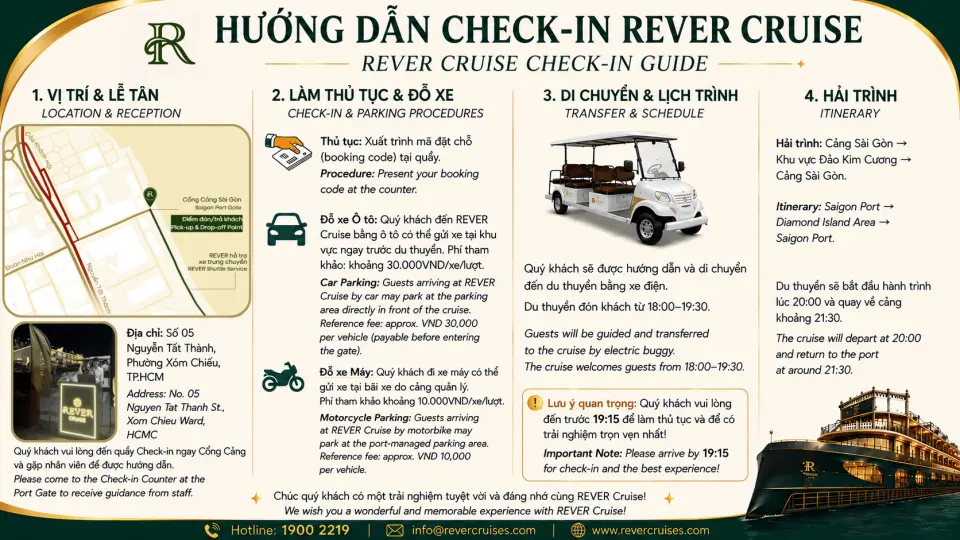 REVER Cruise would like to share with you the check-in guide along with a few important notes before boarding.
Please kindly refer to the image below for easier transportation and a smoother check-in experience.