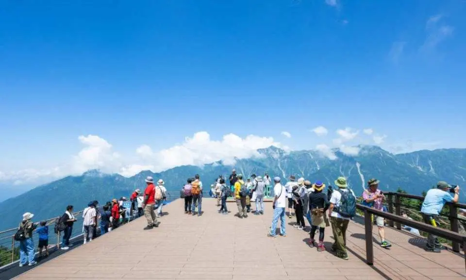 標高 2,000 公尺以上的絕美大視野全景