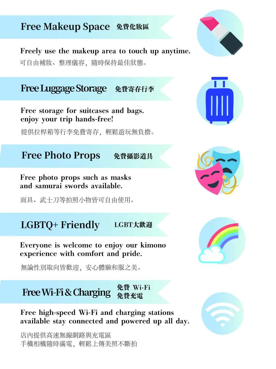 一張資訊圖表，詳列東京淺草和服租借服務的加值特色，包括免費化妝區、行李寄放、拍照道具、LGBTQ+友善及免費Wi-Fi充電。