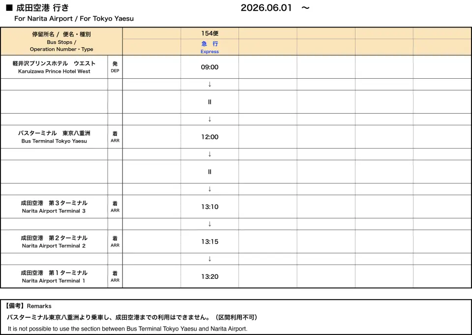 往成田機場時刻表