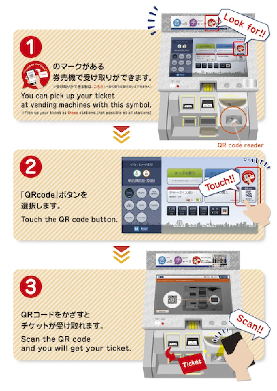 Tokyo Subway Ticket 24時間 / 48時間 / 72時間券（東京都） - KKday