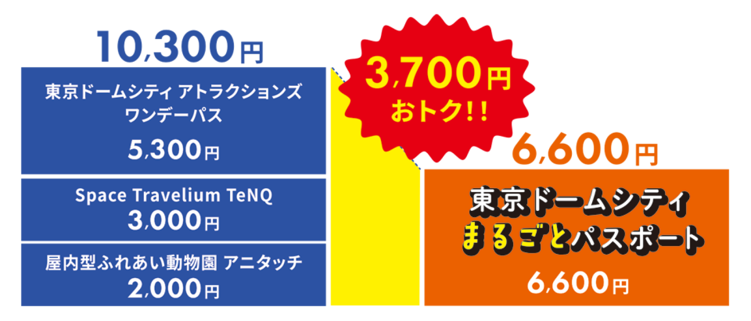 Tokyo Dome City Marugoto Passport Ticket Reservation (Bunkyo-ku, Tokyo) -  KKday