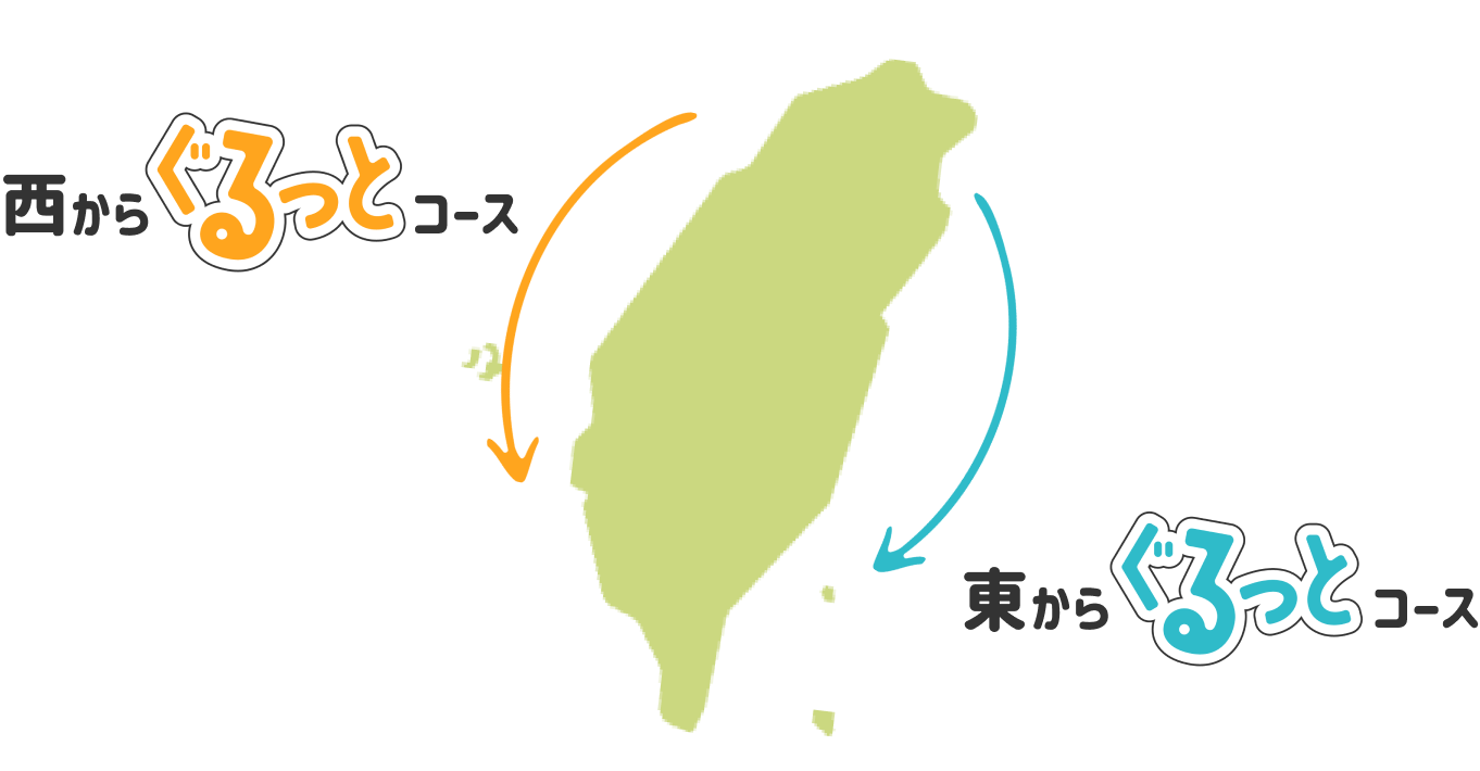 西コースと東コース