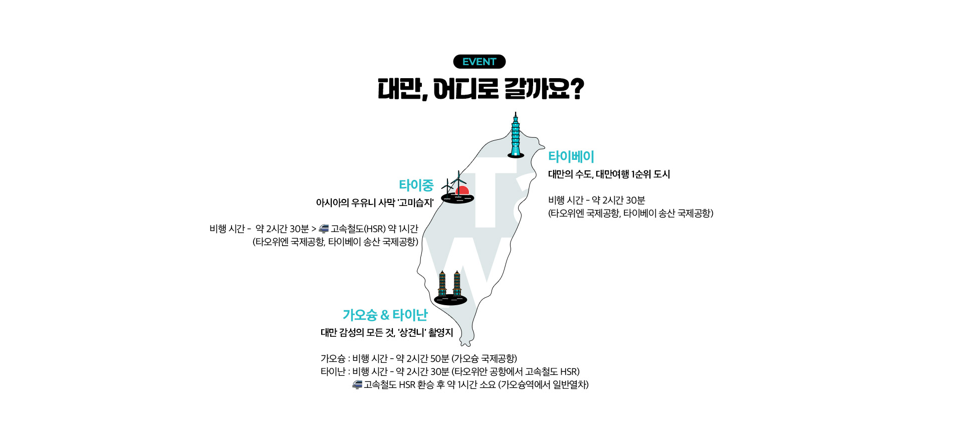 대만 여행 어디로 갈까요?