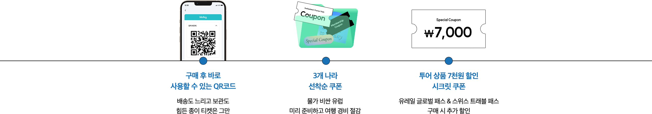 패스 장점