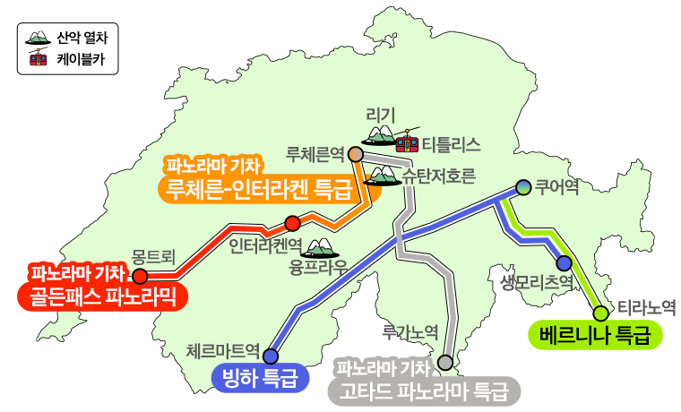 유럽패스 지도