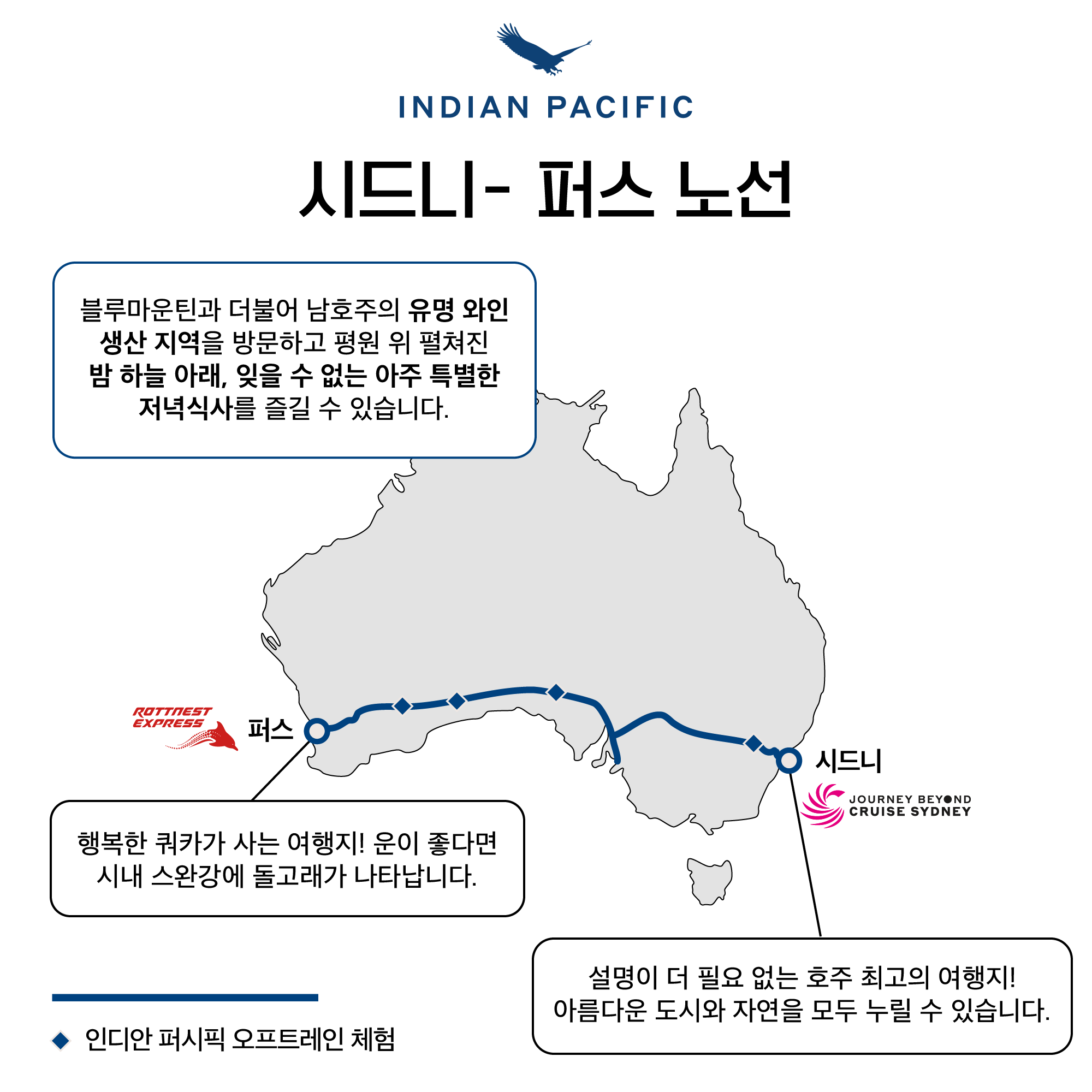 시드니-퍼스 지도