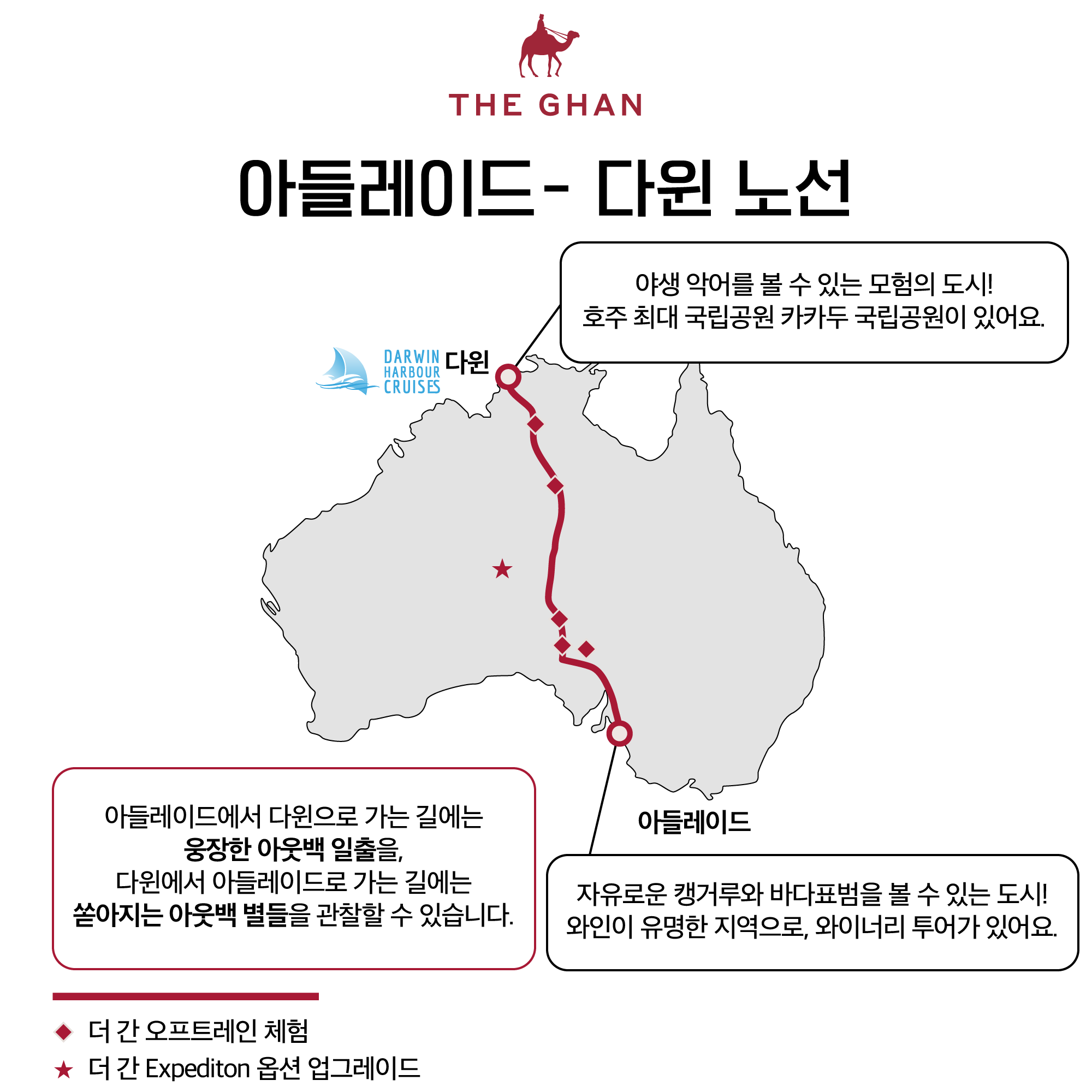 아들레이드-다윈 지도