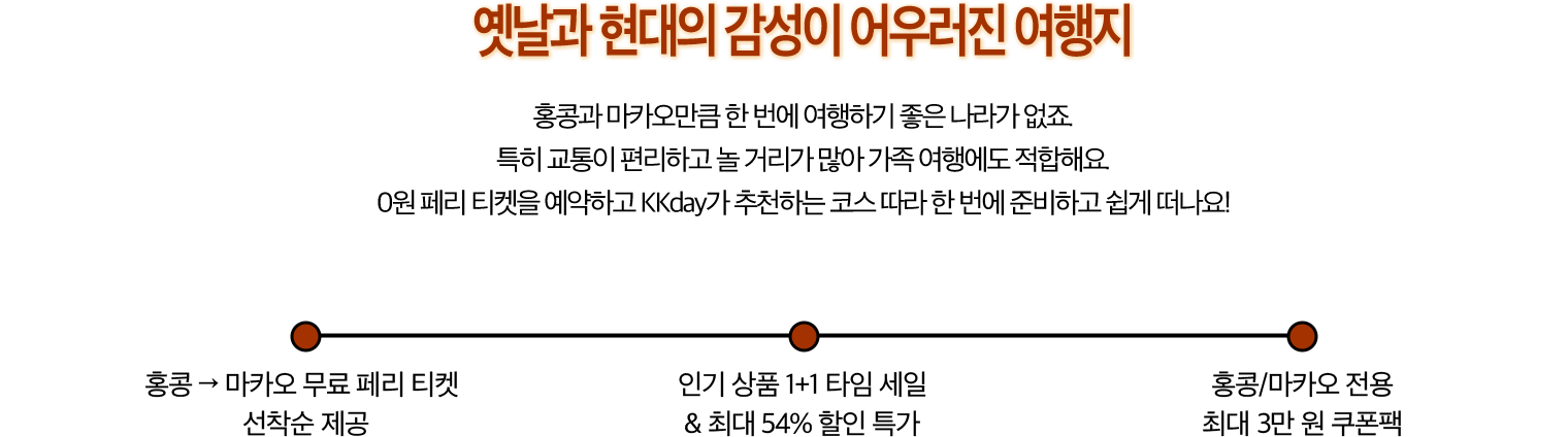 옛날과 현대의 감성이 어우러진 여행지