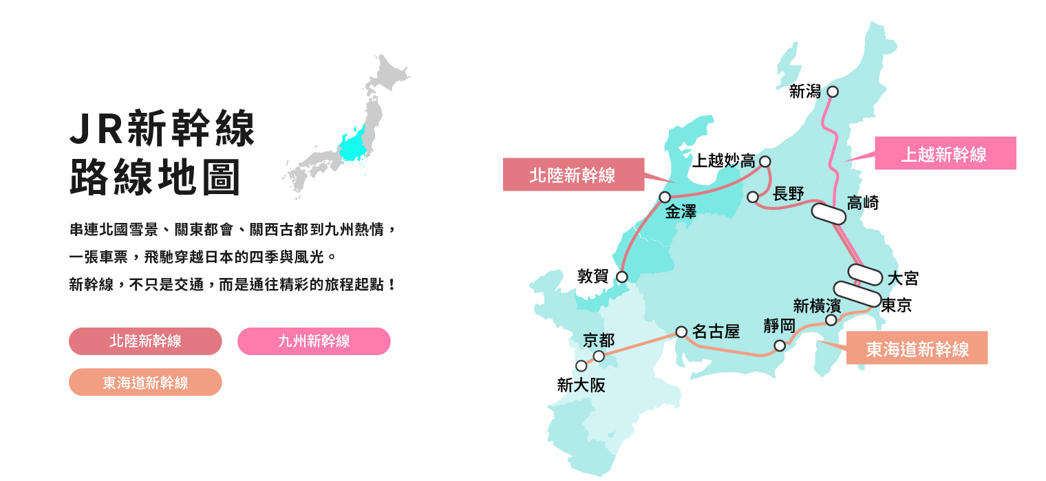 北陸新幹線 / 上越新幹線 / 東海道新幹線