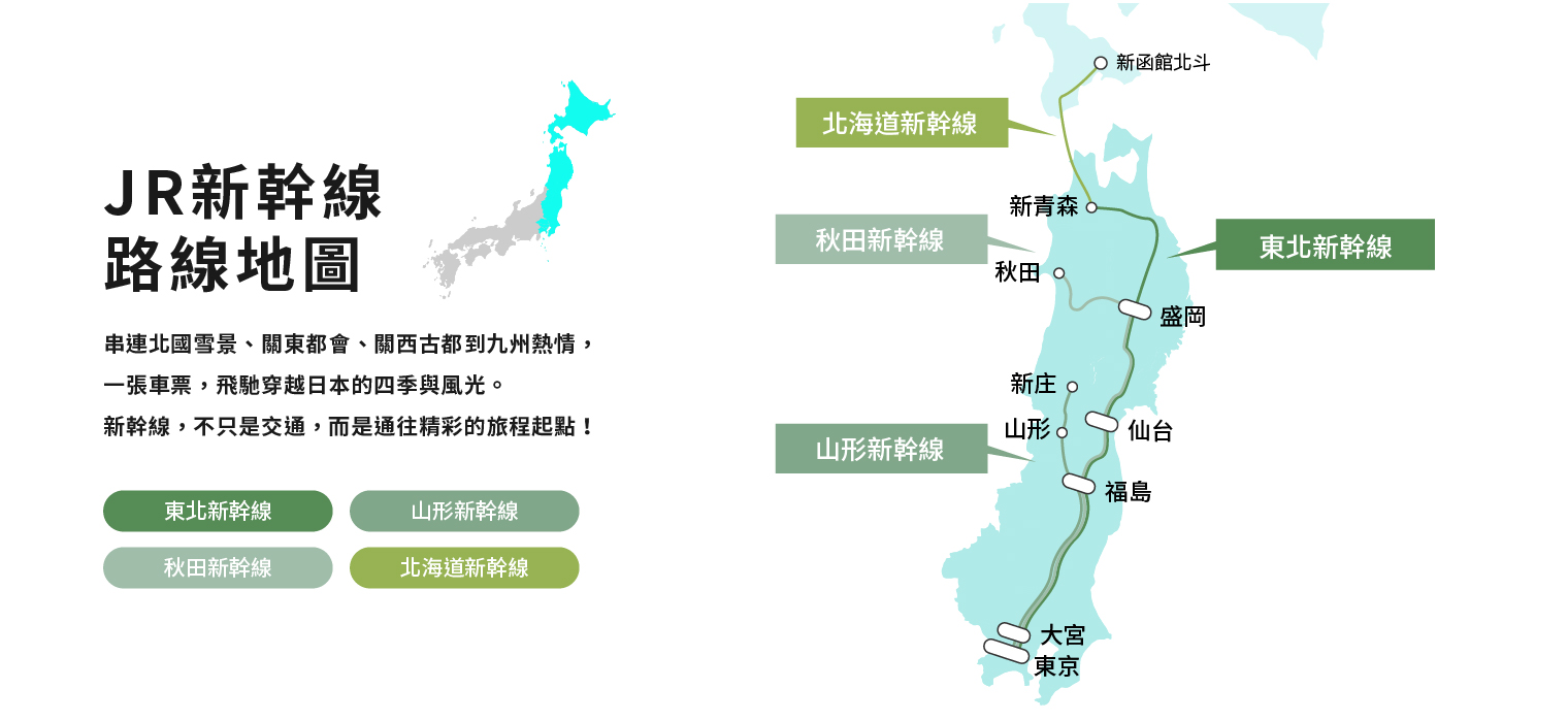 東北/秋田/北海道/山形新幹線