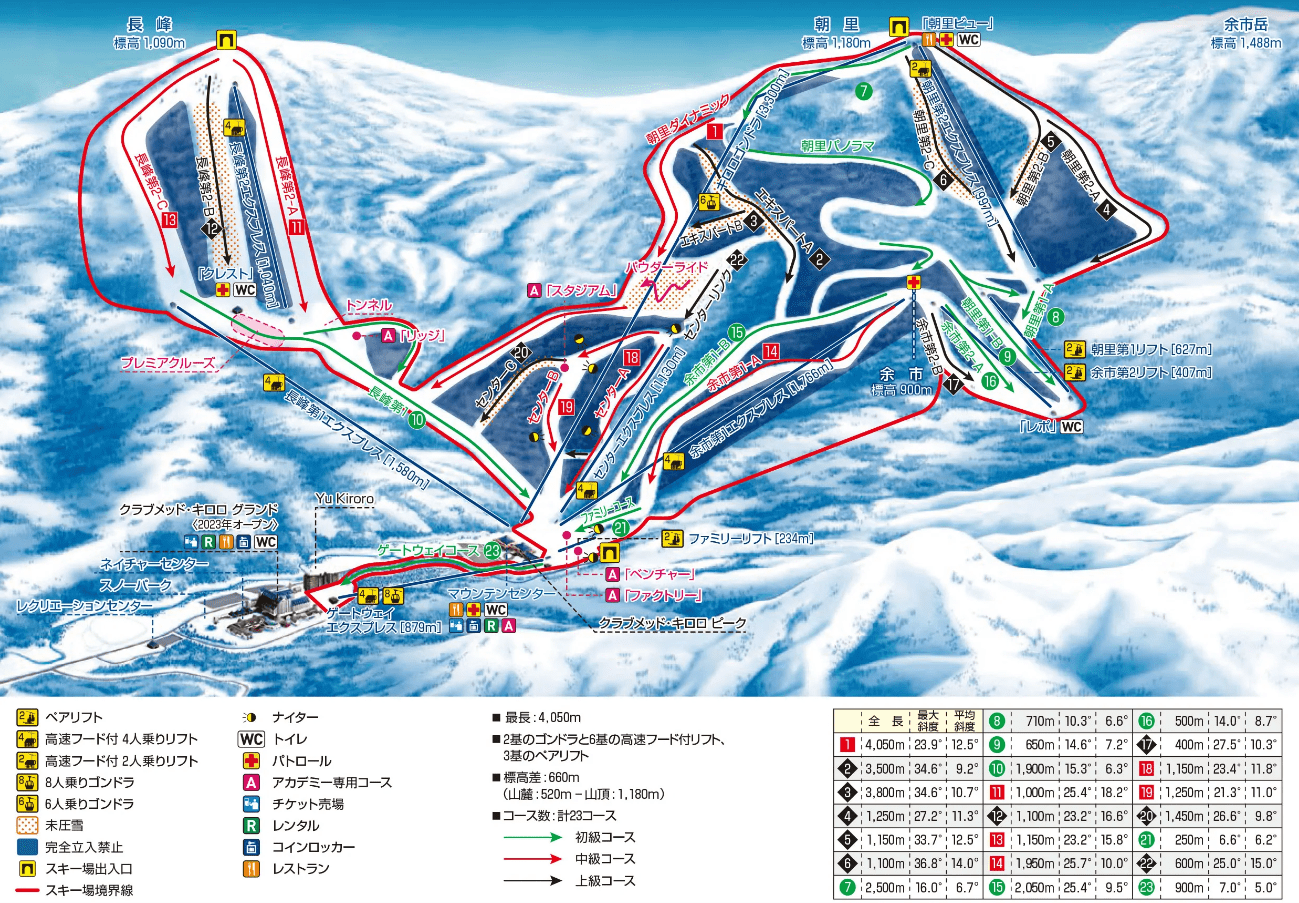 キロロ　リフト券 2025-26 キロロシーズンパス | キロロリゾート