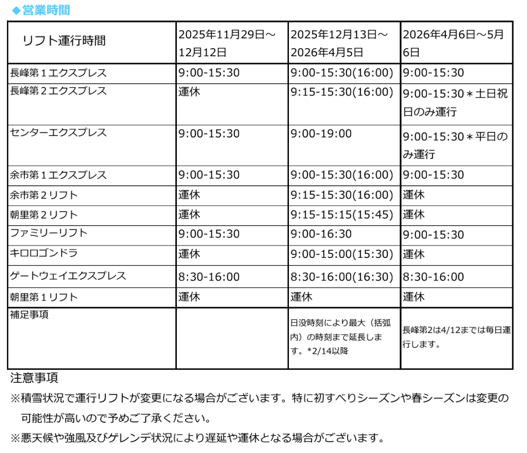 北海道 キロロスノーワールド 6時間リフト券｜Kiroro Resort - KKday