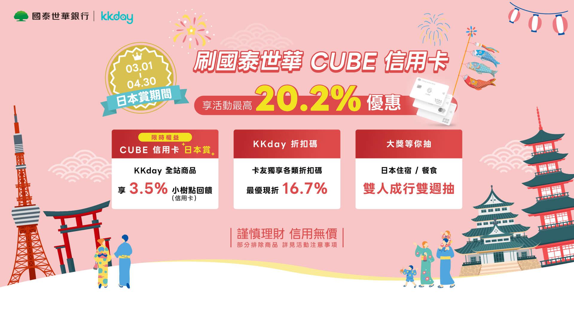 [KKday折扣碼2026] 4月KKday優惠碼最低5折、機票行程、樂園門票跟信用卡優惠懶人包 @莉芙小姐愛旅遊