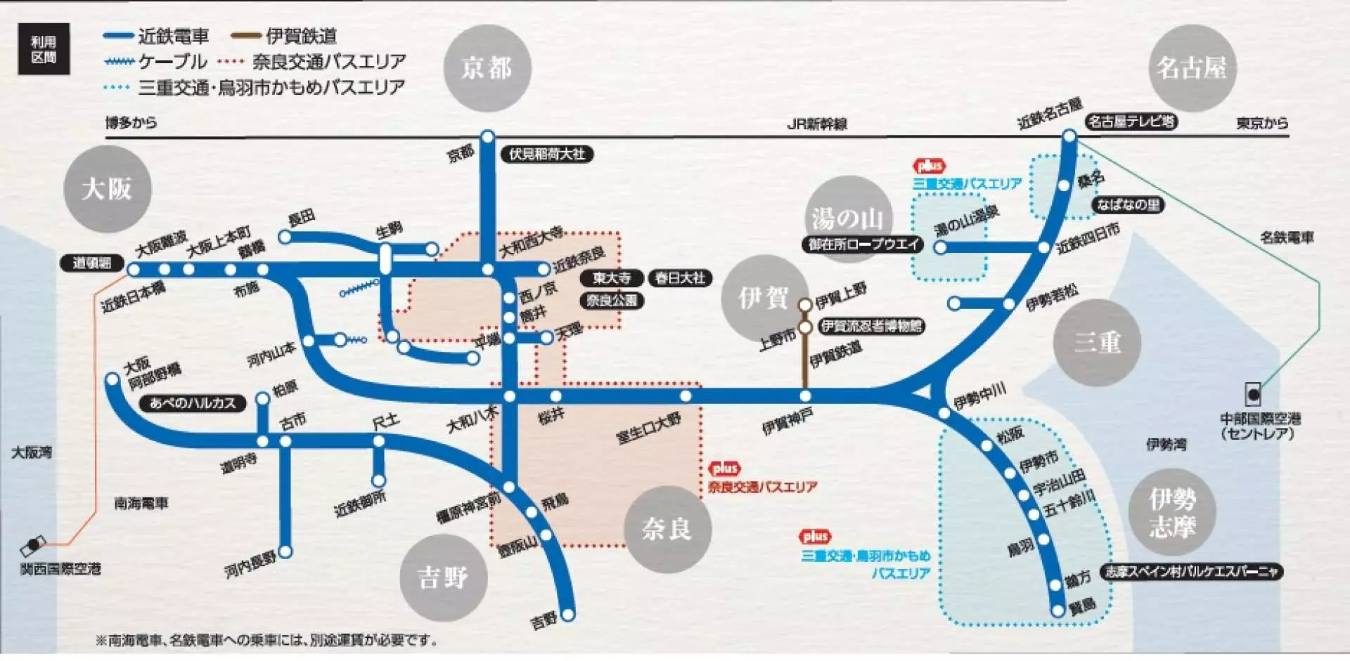 【關西交通票券】 KINTETSU RAIL PASS 近鐵電車周遊 1 / 2 / 5 日券一般版 / 5 日券 PLUS 版