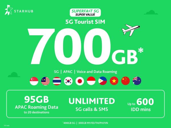 新加坡|StarHub 5G SIM 卡/eSIM|可選 EZ-Link 交通卡(新加坡機場取件)