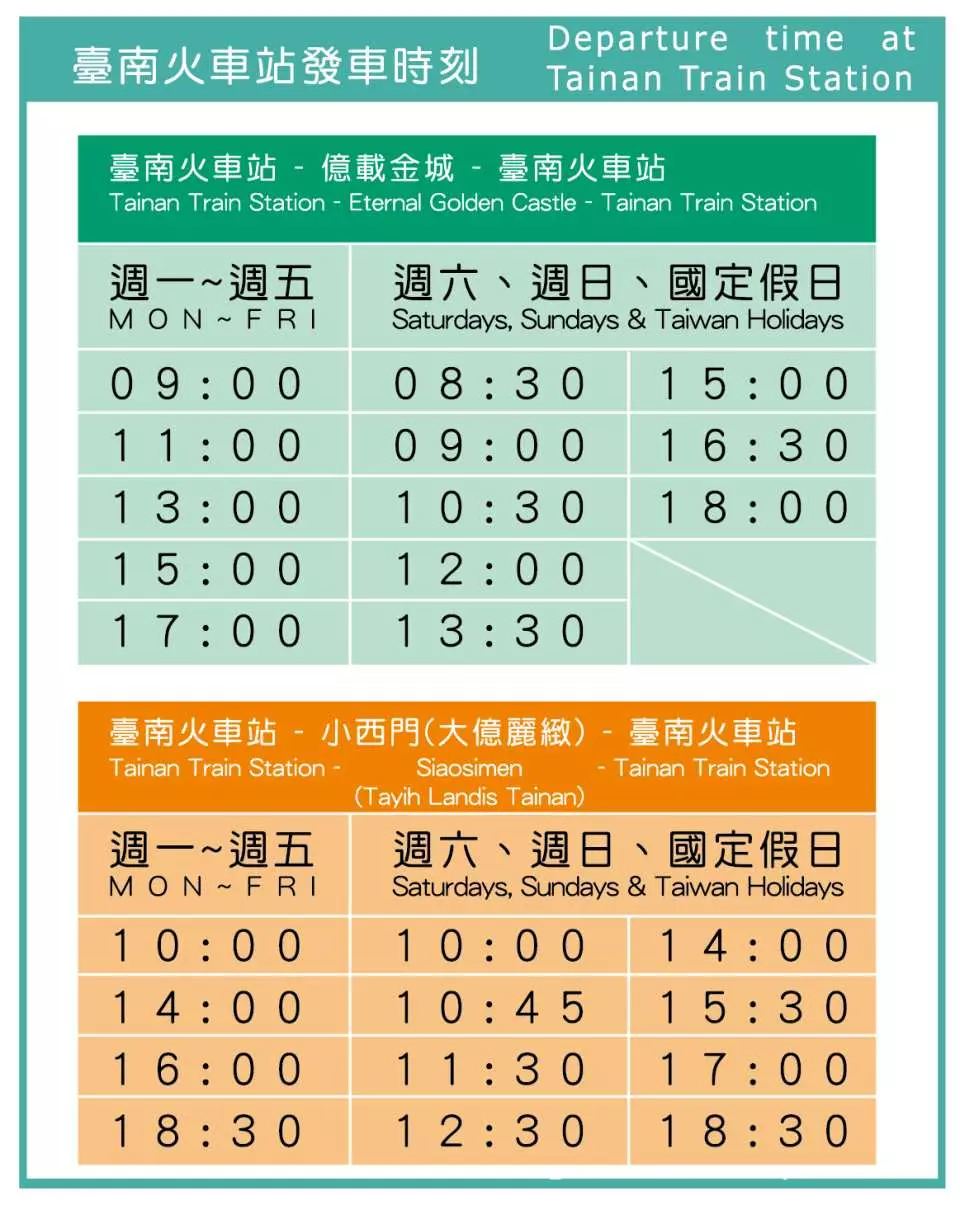 發車時刻表