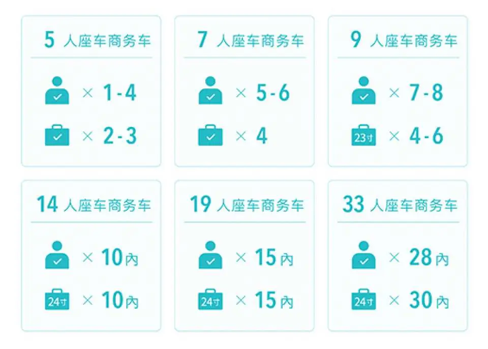 青海包车一日游 天空之镜 茶卡盐湖