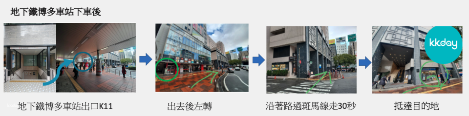 Check out how to get from Subway Hakata Station, Exit K11 to the meeting place